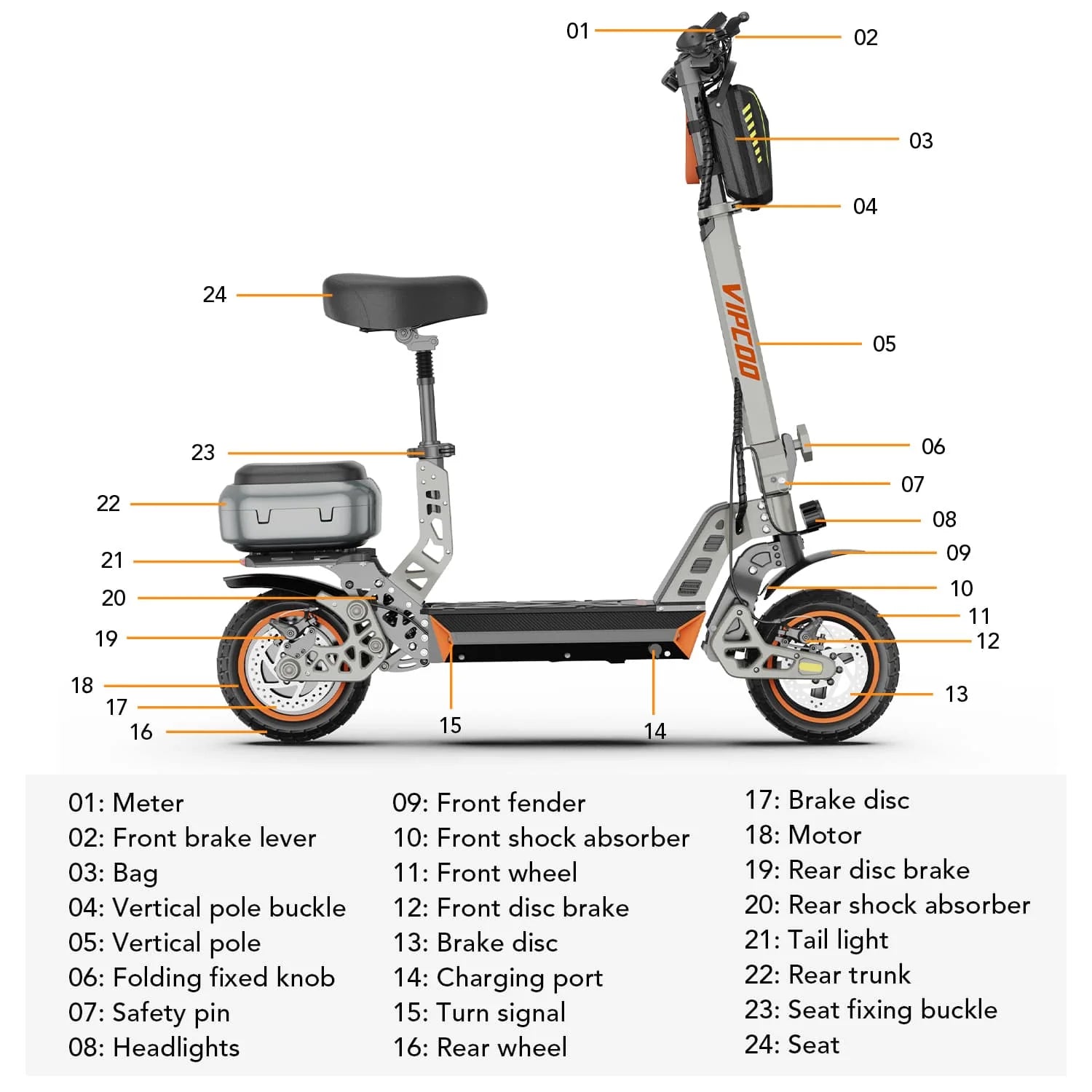 VIPCOO_VS2_electric_scooter_adults_folding_electric_scooter_with_seat_and_Bluetooth_Speaker_6_-min_1800x1800_4f78176f-e889-437c-8f11-a6419eb28513.jpg